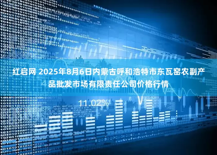 红启网 2025年8月6日内蒙古呼和浩特市东瓦窑农副产品批发市场有限责任公司价格行情