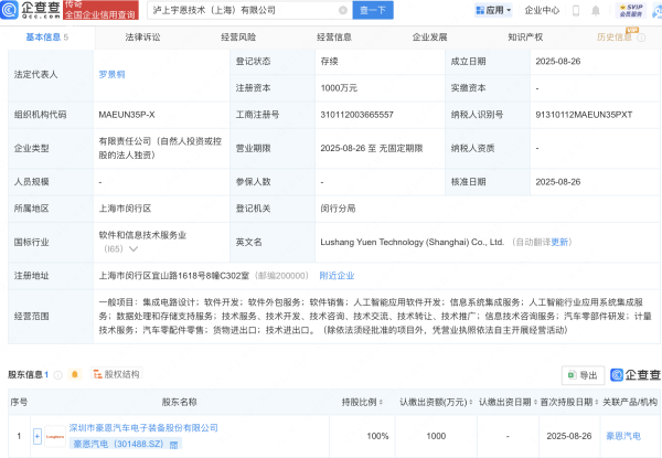泰兴隆配资 豪恩汽电成立新公司，含AI及集成电路业务