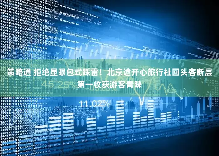 策略通 拒绝显眼包式踩雷！北京途开心旅行社回头客断层第一收获游客青睐