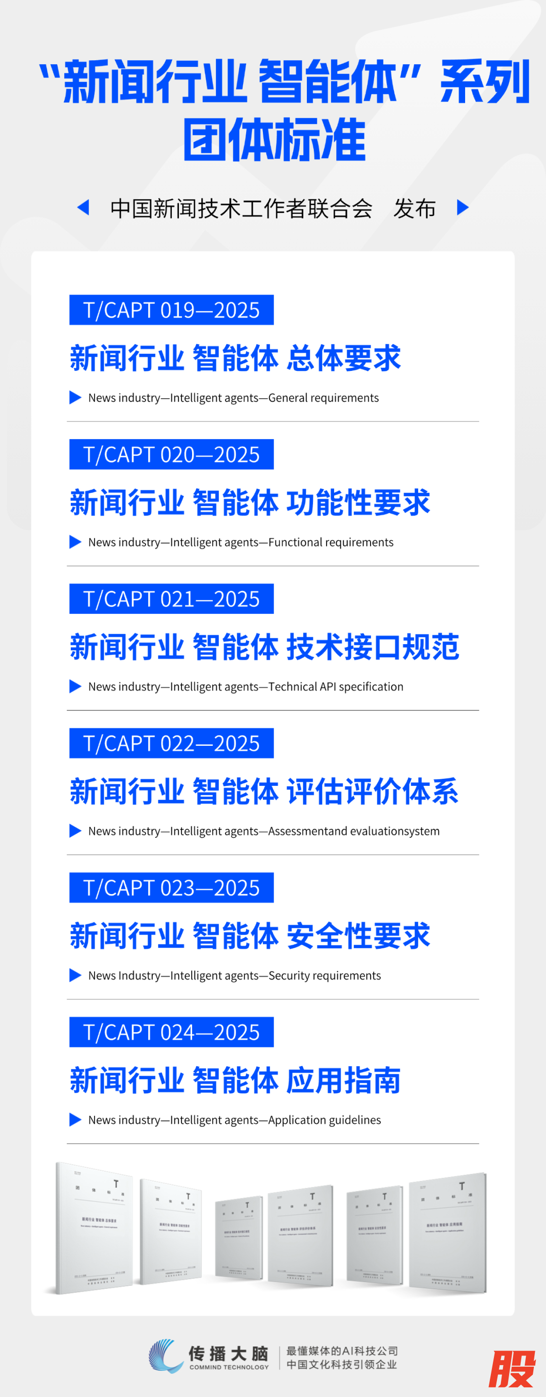 传播大脑主导并参与编制的6项